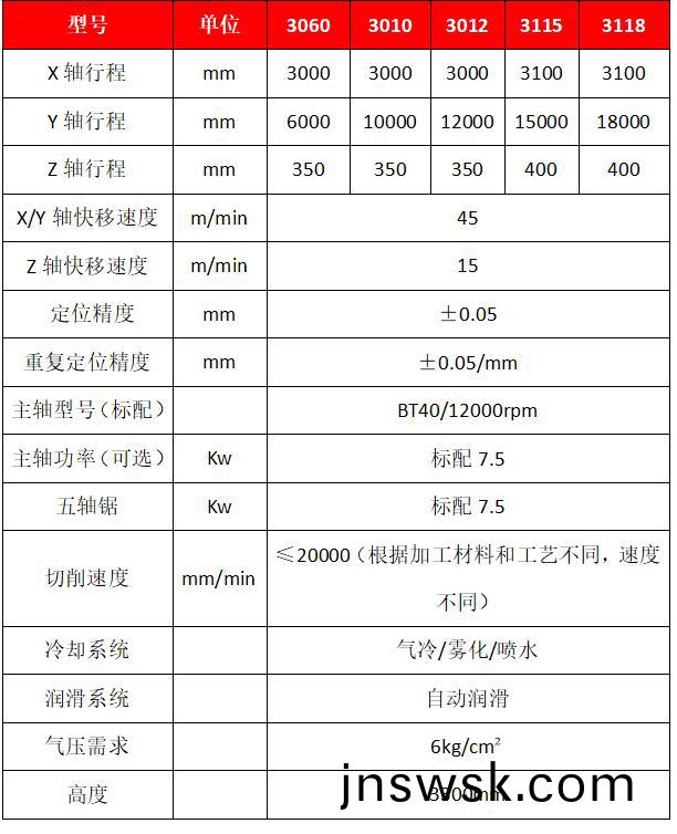 1720665036193631.jpg 蓡(shen)數(shu).jpg