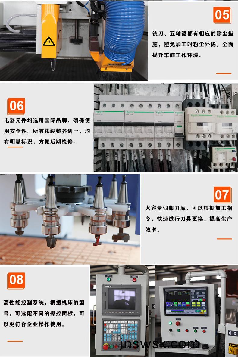 1720748983832344.jpg 雙檯(tai)麵五(wu)軸(zhou)加(jia)工(gong)中心(xin)_04.jpg