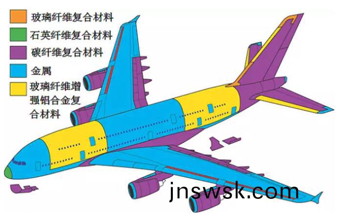 1721269450445335.jpg 碳(tan)纖(xian)維(wei)飛(fei)機使用.jpg