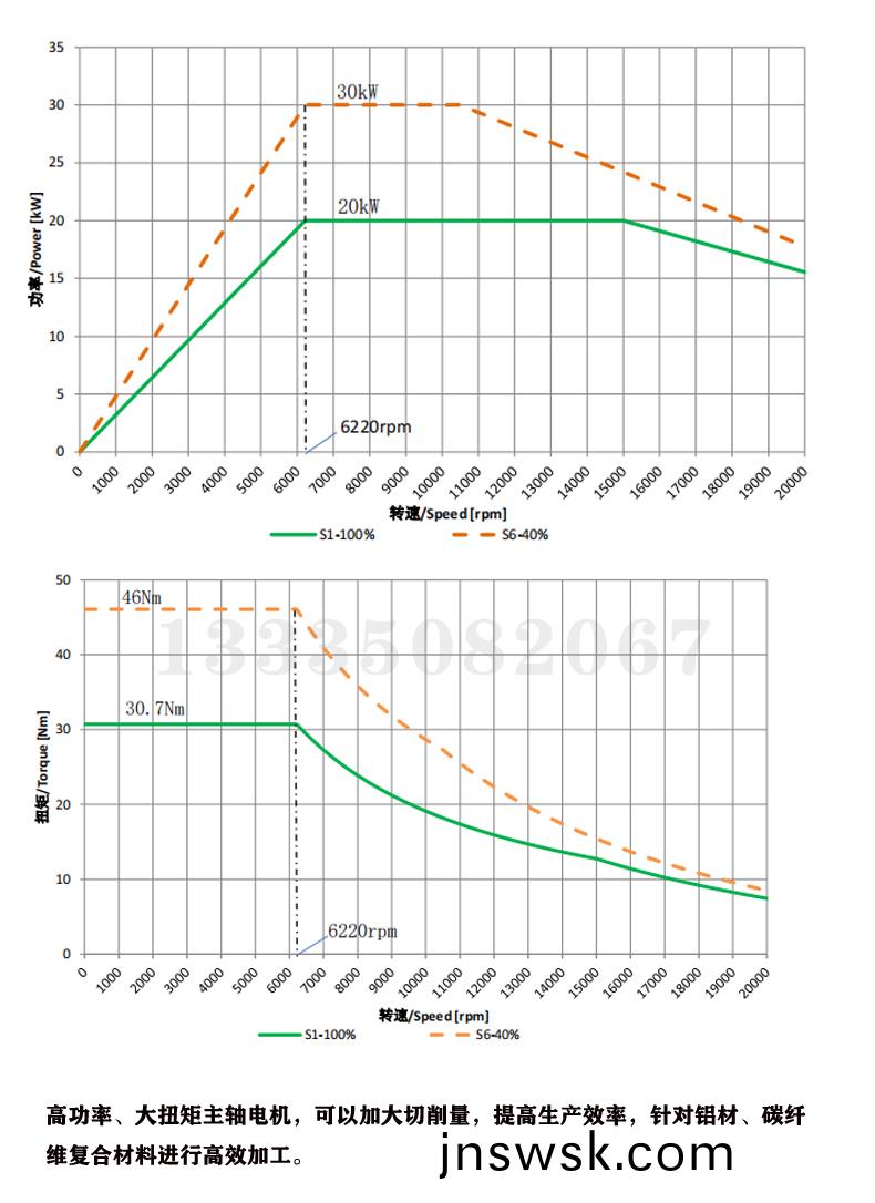 1727228631662690.jpg 數(shu)控(kong)五軸五聯動(dong)加工(gong)中心_08.jpg
