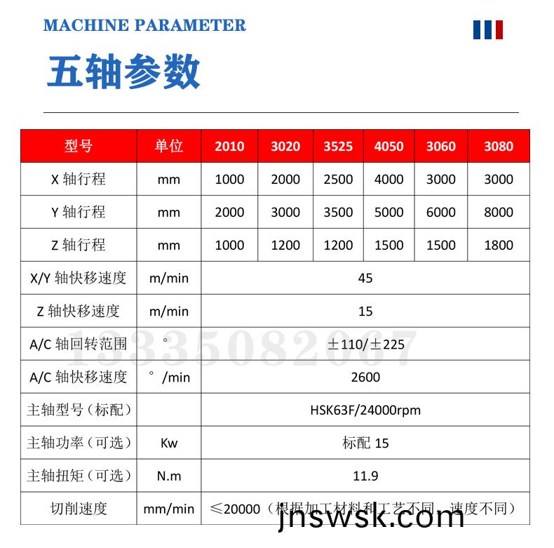 1727228640162534.jpg 數(shu)控五軸五(wu)聯動(dong)加工中心_10.jpg